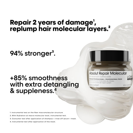 Absolut Repair Molecular Spring Set