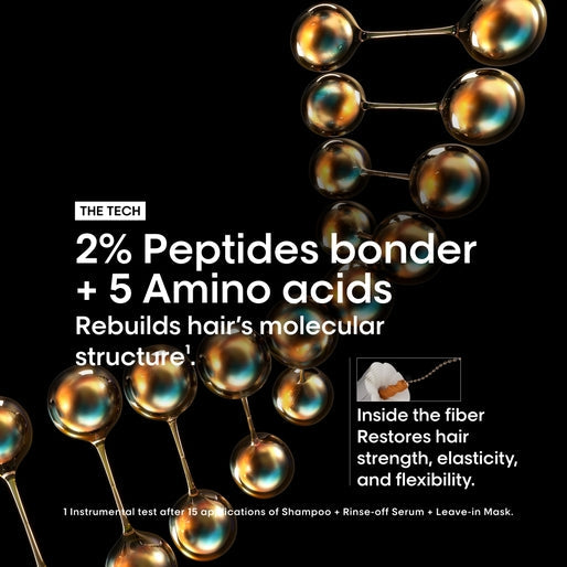 Absolut Repair Molecular Spring Set