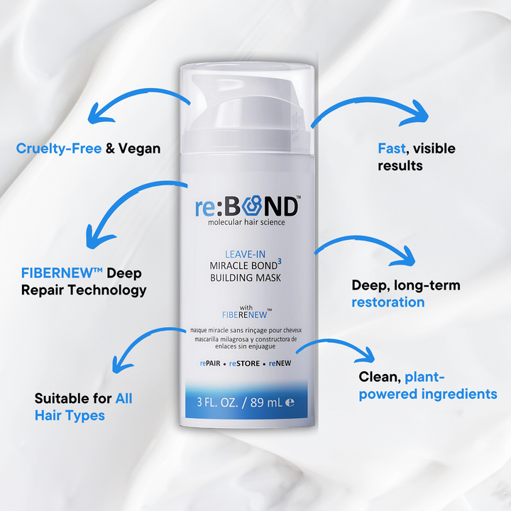 Leave In Miracle Bond Building Mask With Fibrenew