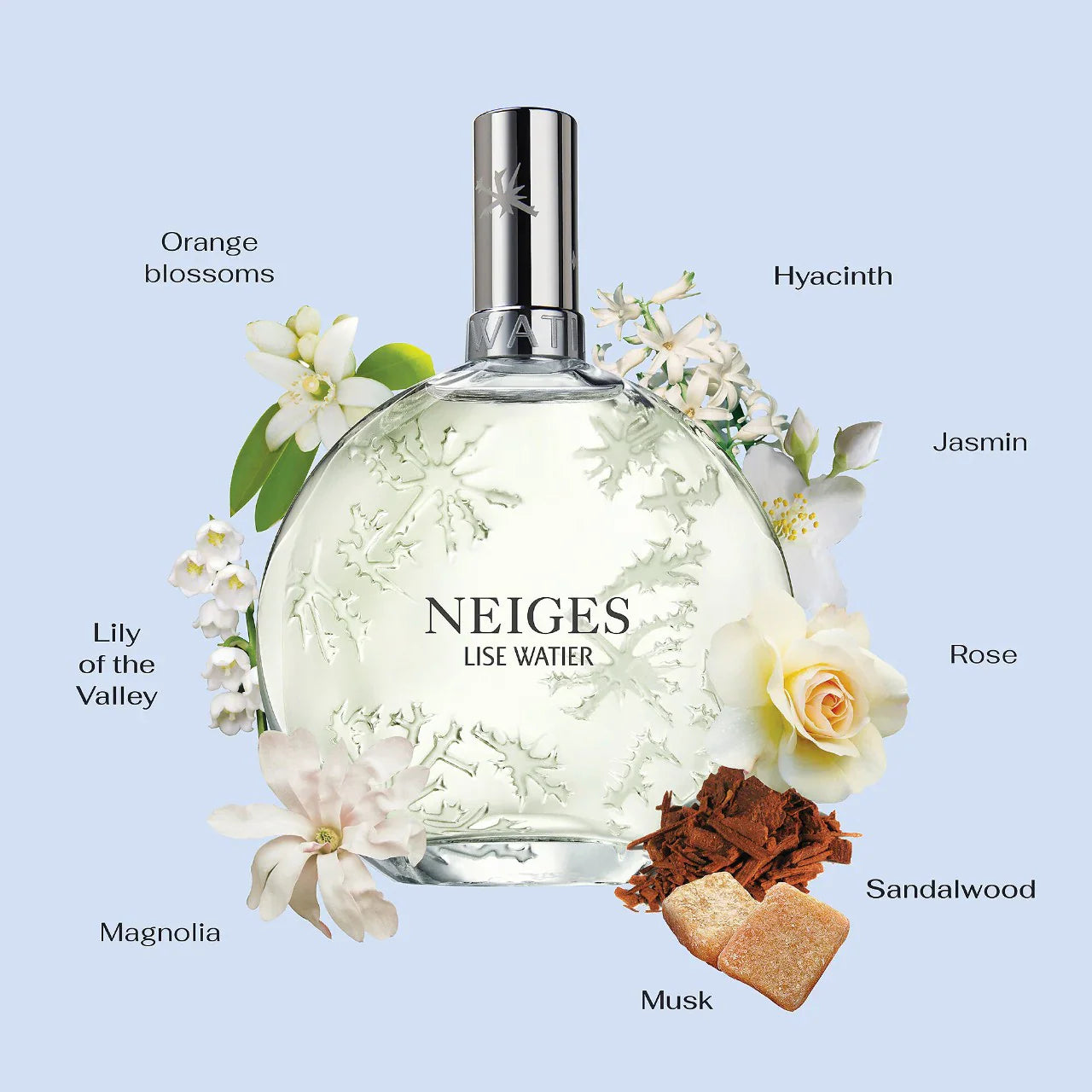 Neiges eau de parfum