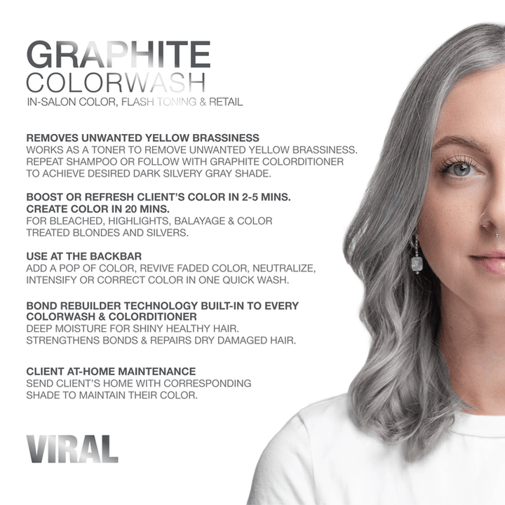 Viral Colorwash Cleanse+ Color Graphite