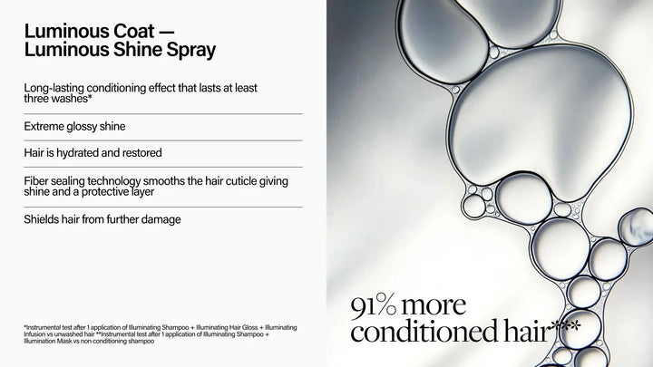 Spray Brillance Poil Lumineux