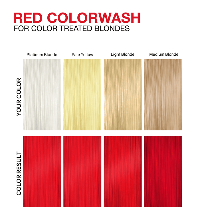 Viral Colorwash Cleanse+Color Extreme Red