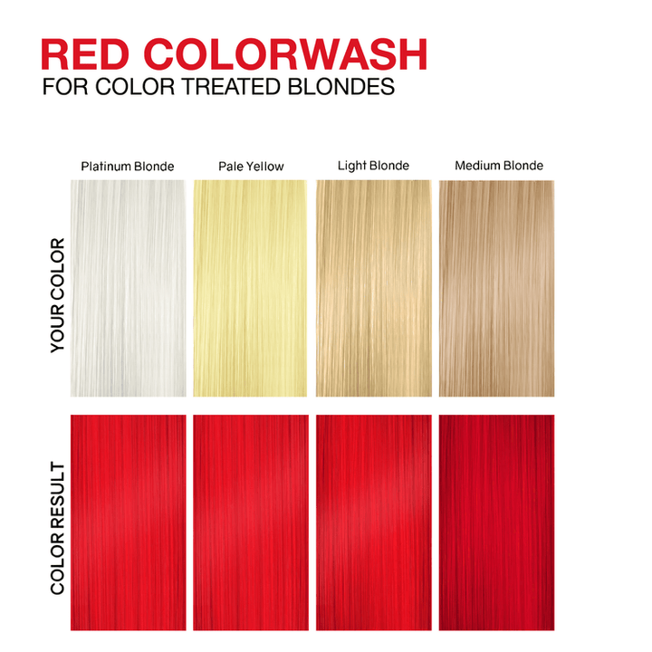 Viral Colorwash Cleanse+Color Extreme Red