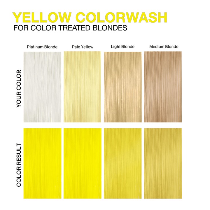 Viral Colorwash Cleanse+Color Extreme Yellow