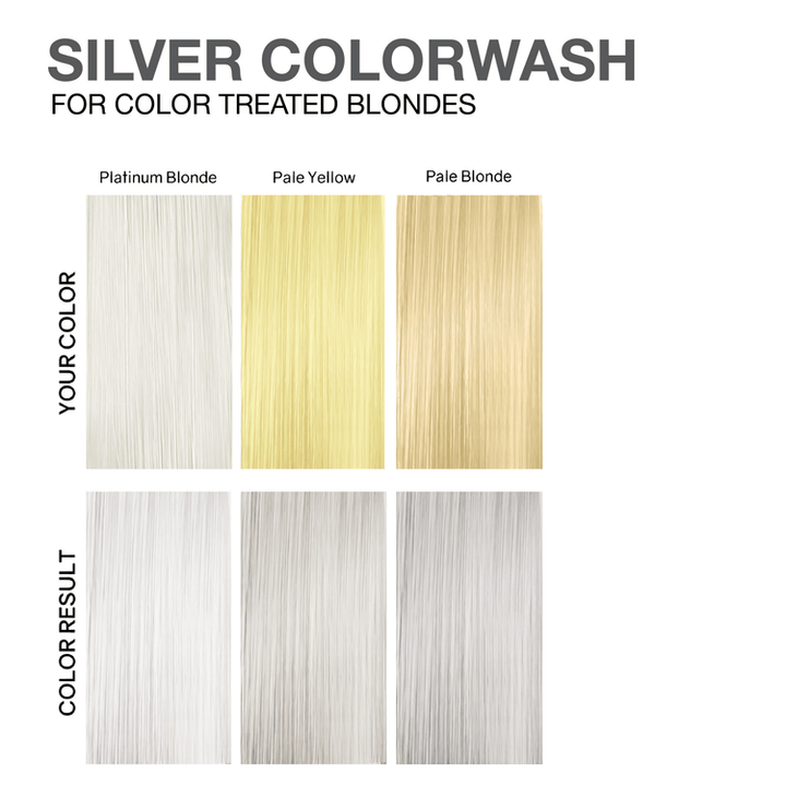 Viral Colorwash Cleanse+Color Extreme Silver