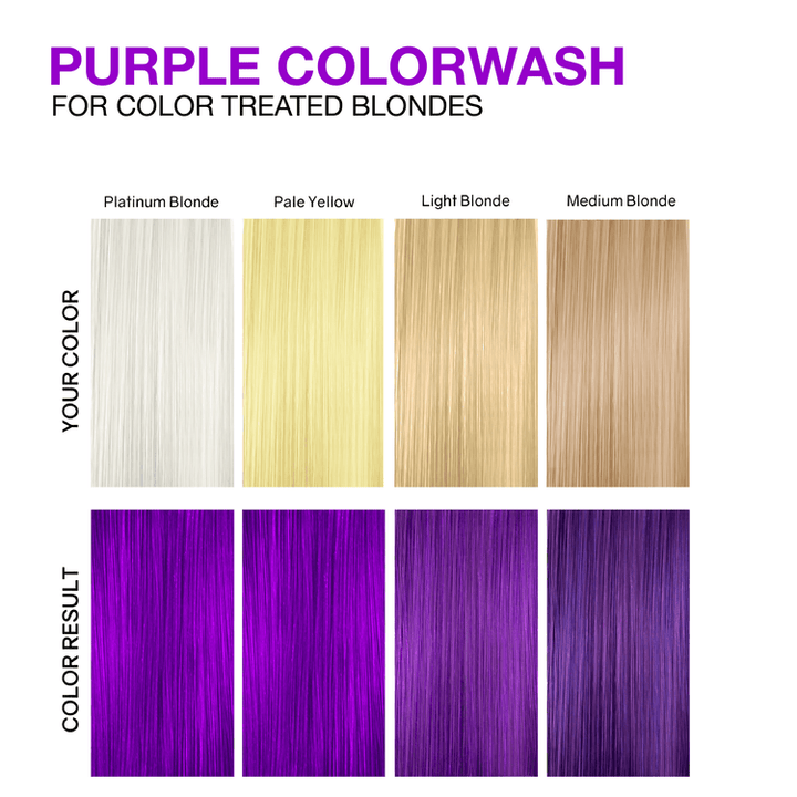 Viral Colorwash Cleanse+Color Extreme Purple