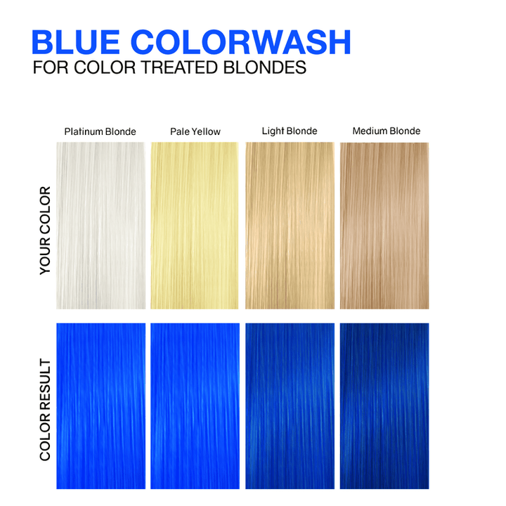 Viral Colorwash Cleanse+Color Extreme Blue