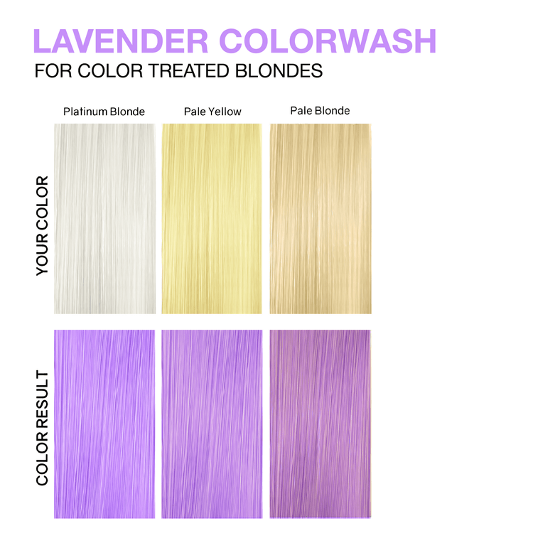 Viral Colorwash Cleanse+Color Pastel Lavender