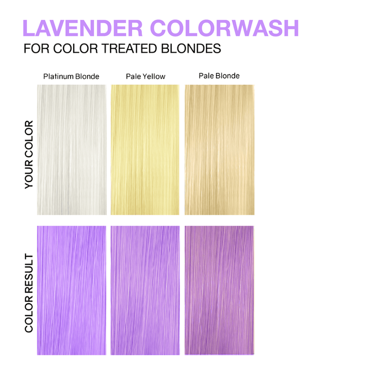 Viral Colorwash Cleanse+Color Pastel Lavender