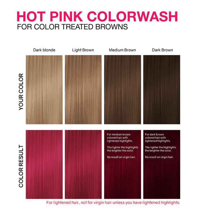 Viral Colorwash Cleanse+Color Extreme Hot Pink