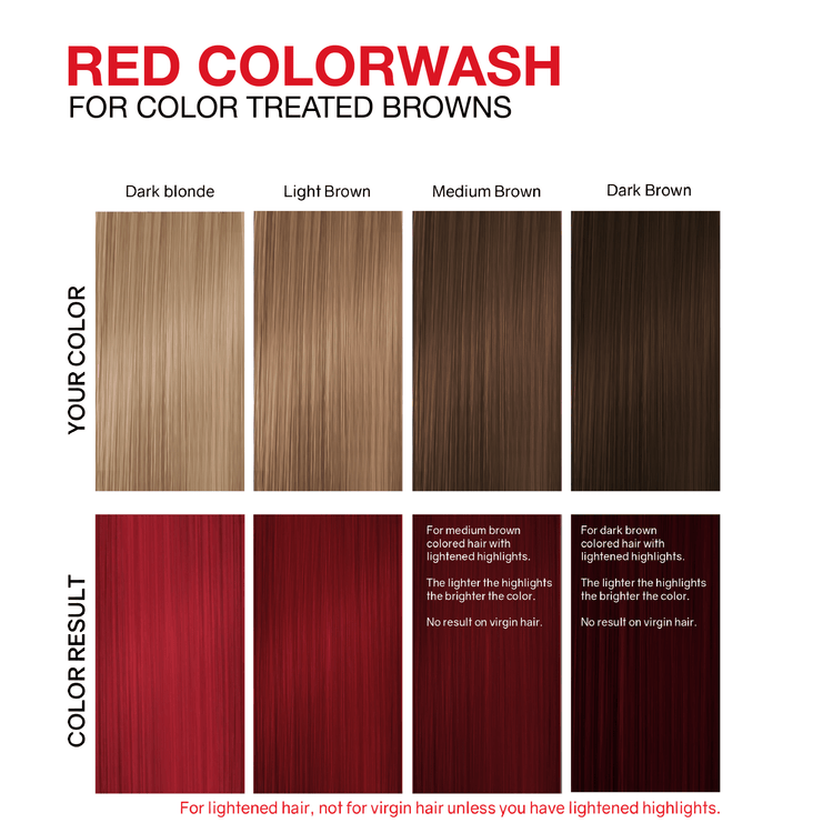 Viral Colorwash Cleanse+Color Extreme Red