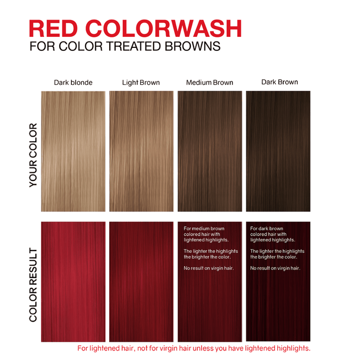 Viral Colorwash Cleanse+Color Extreme Red