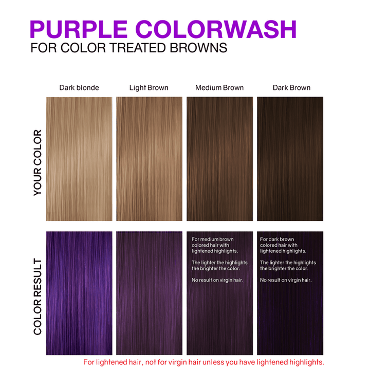Viral Colorwash Cleanse+Color Extreme Purple