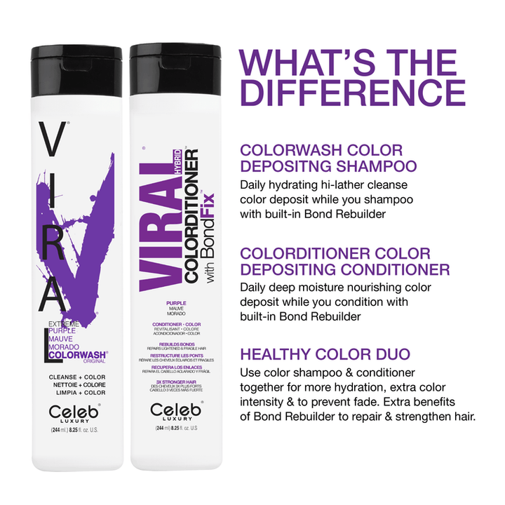 Viral Colorwash Cleanse+Color Extreme Purple