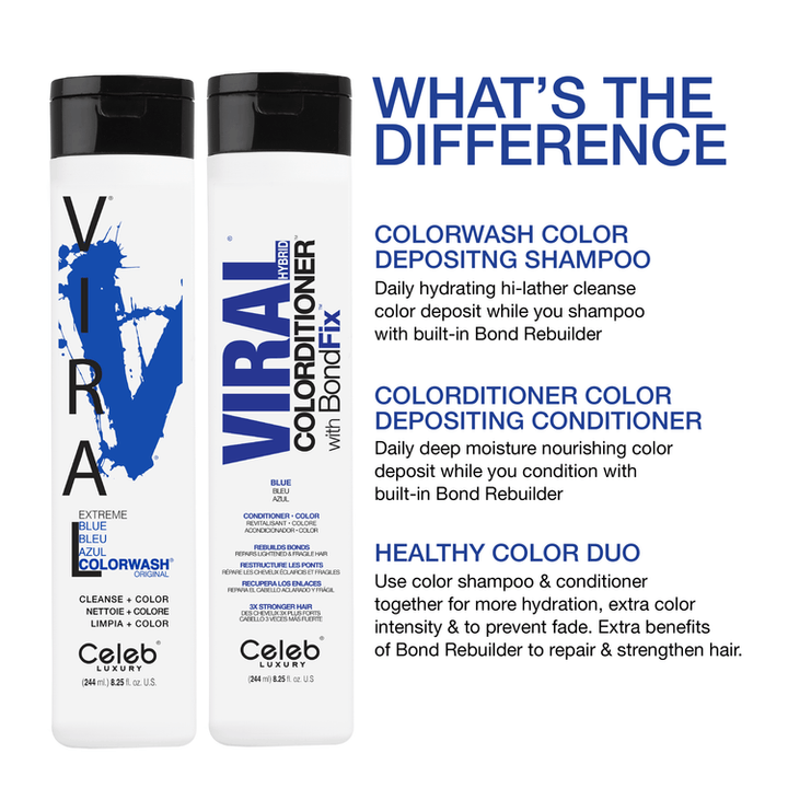 Viral Colorwash Cleanse+Color Extreme Blue