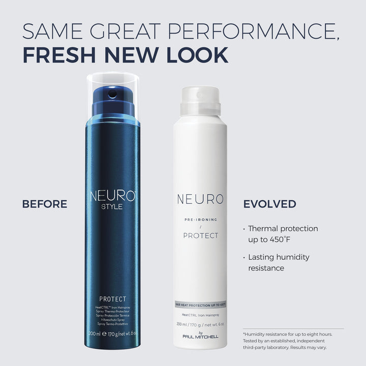 Laque thermorégulatrice pour fer à lisser Neuro Protect