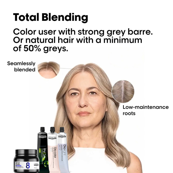 Blond Studio Bonder Inside Purple Lightening Balm