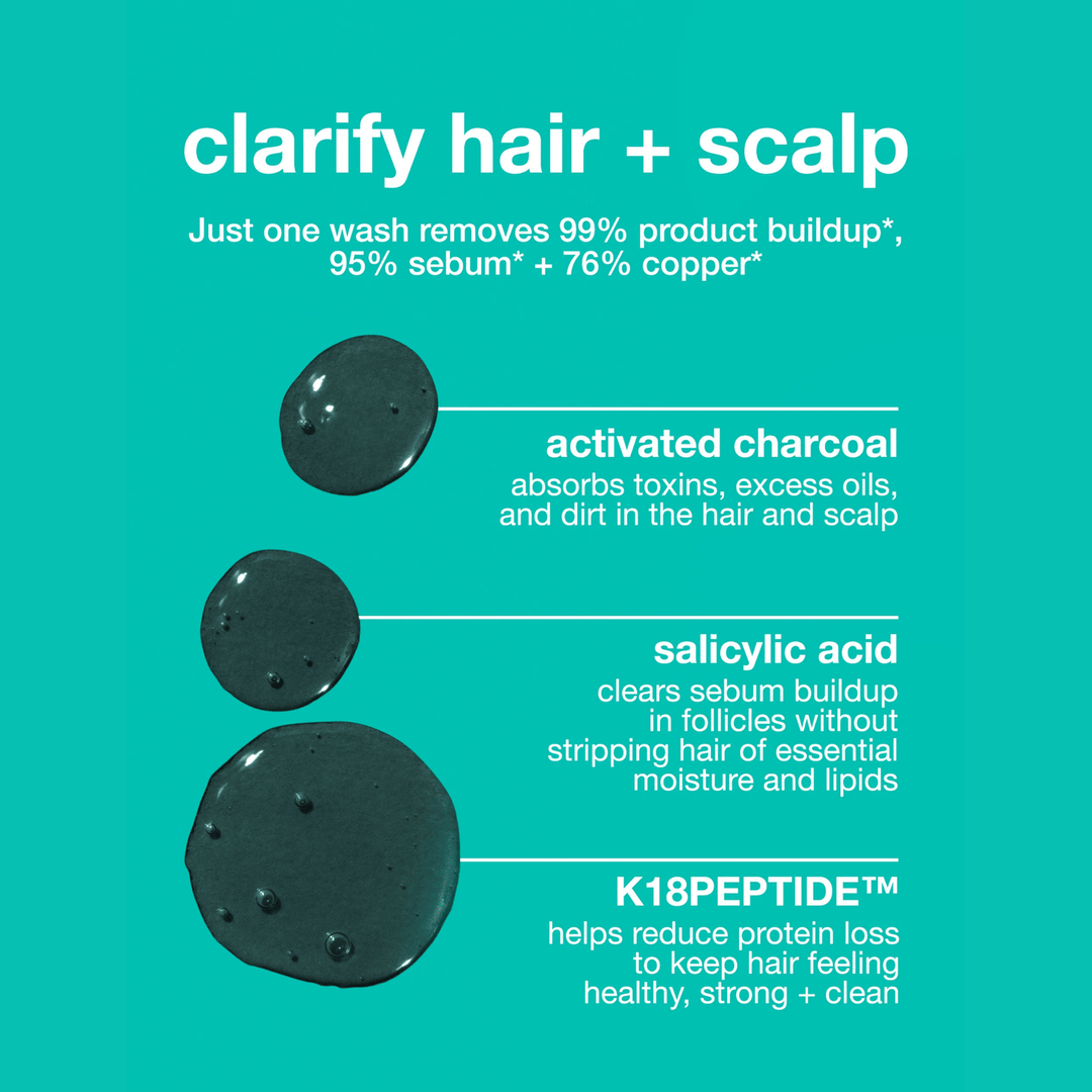 Peptide Prep Detox Shampoo