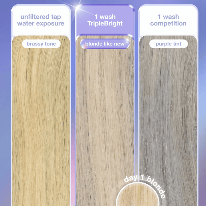 Triple Bright Oxidation Defense Purple Shampoo