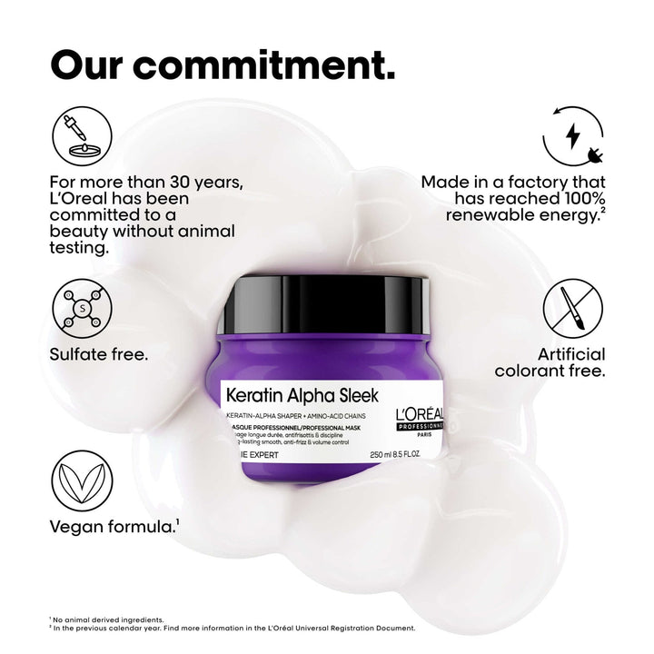 Keratin Alpha Sleek Professional Mask