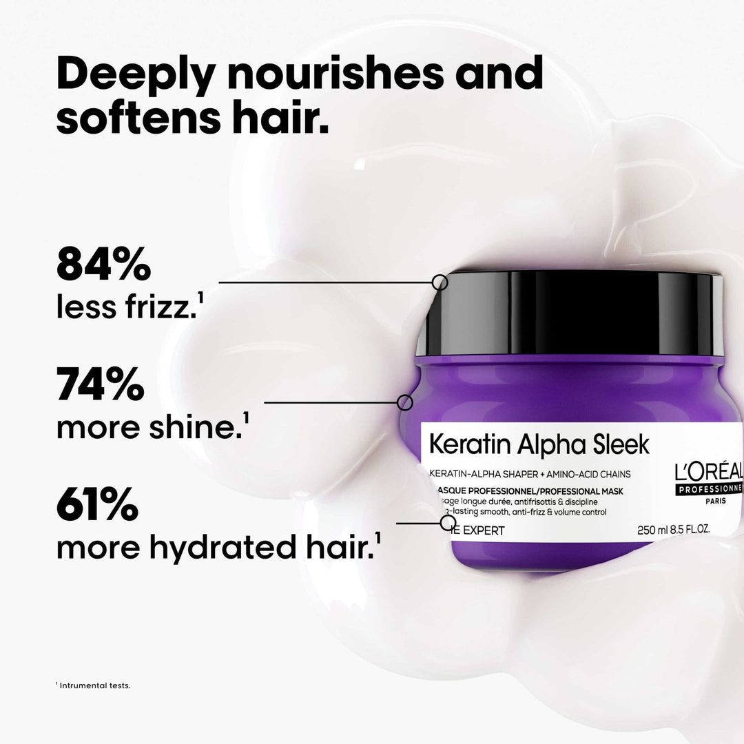 Keratin Alpha Sleek Professional Mask