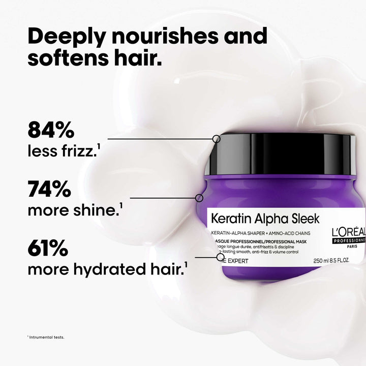 Keratin Alpha Sleek Professional Mask