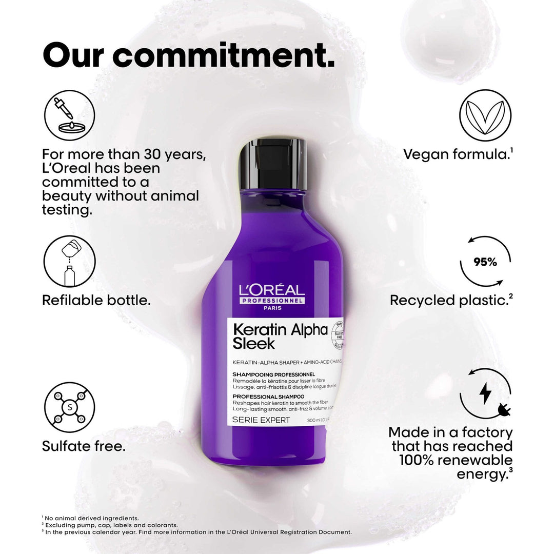 Keratin Alpha Sleek Professional Shampoo