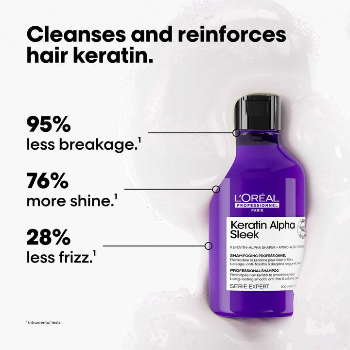 Keratin Alpha Sleek Professional Shampoo