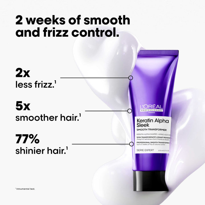 Keratin Alpha Sleek Smooth Transformer