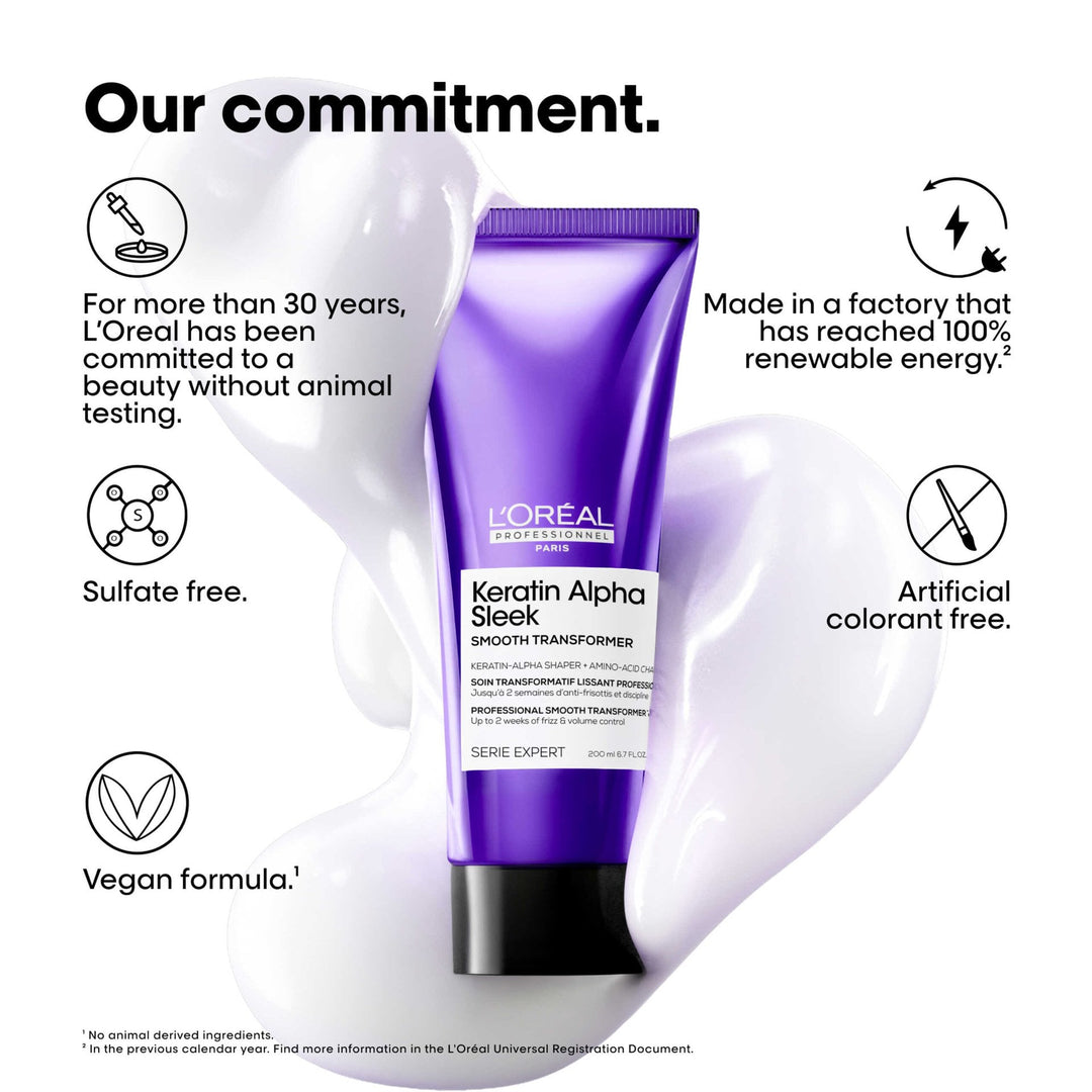 Keratin Alpha Sleek Smooth Transformer