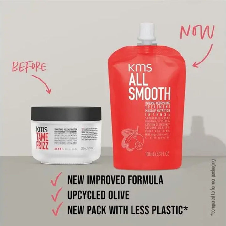 All Smooth Intense Nourishing Treatment