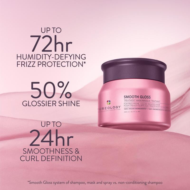 Smooth Gloss Treatment Mask