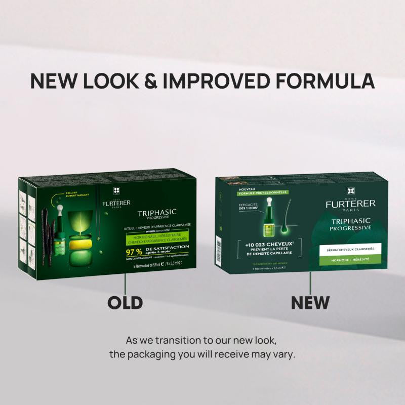 Triphasic Progressive Your Duo Routine-Thinning Hair New Packaging