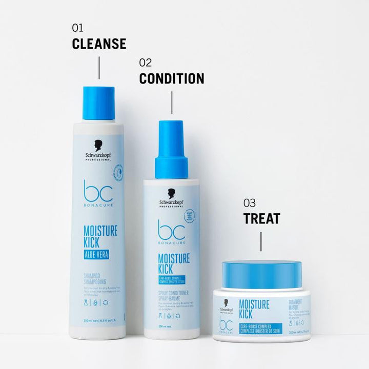 BC Bonacure Moisture Kick Treatment Mask